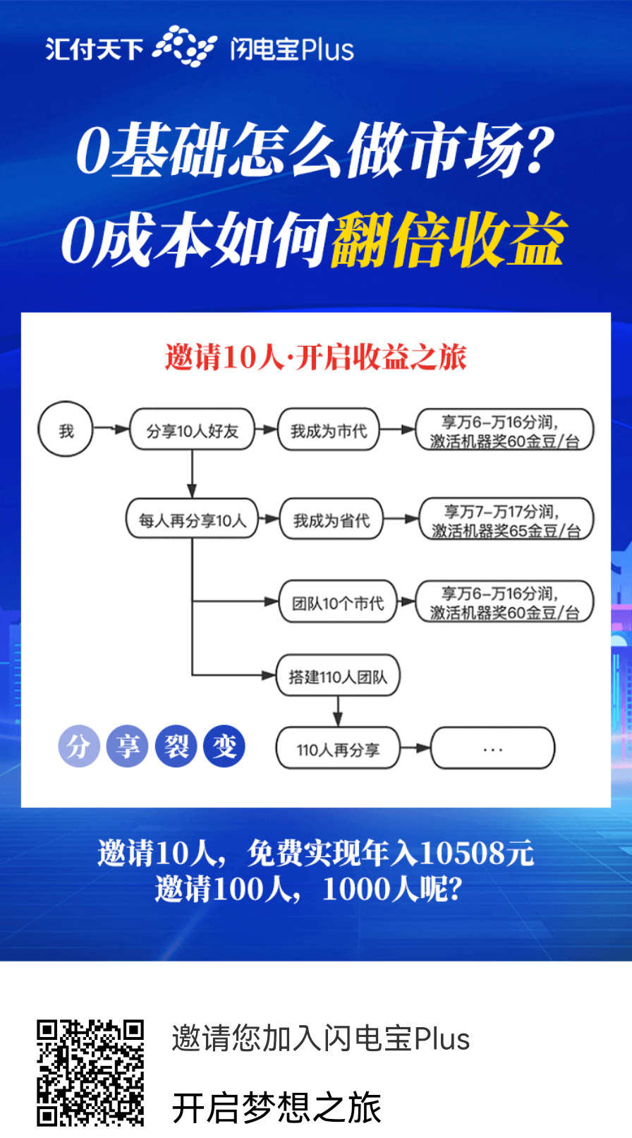 闪电宝PLUS下载注册
