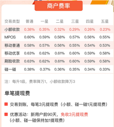 聚赢家POS机Plus下载使用教程？聚赢家POS机怎么填邀请码？(图3)