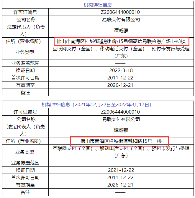 支付界又3家“持牌支付公司被摘牌”7家支付牌照信息变更_银行办理卡连蓝牙刷卡机