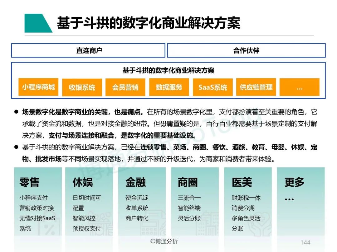 汇付数字化实践与“斗拱”成亮点案例，《非银行支付行业年度专题分析2022》正式发布