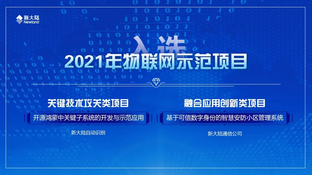 新大陆两大重点项目入选2021年物联网示范项目名单(图1)