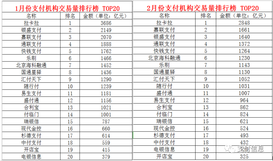 国通星驿偷盗POS机用户资金，1-9分/笔不等，每年近一个亿，这算不算违法？