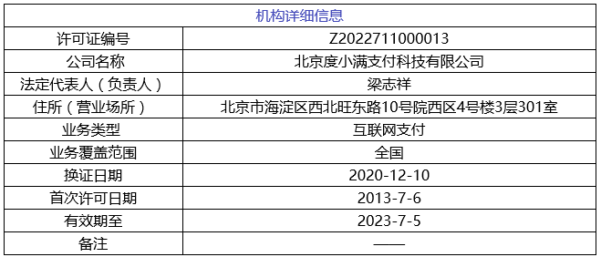 度小满支付管理层大换血,李彦宏退出!(图2) 度小满支付管理层大换血,李彦宏退出!(图2)