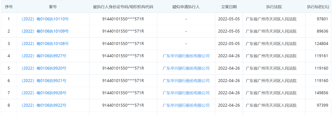 这家POS机支付机构1个月内超10次成被执行人(图2) 这家POS机支付机构1个月内超10次成被执行人(图2)