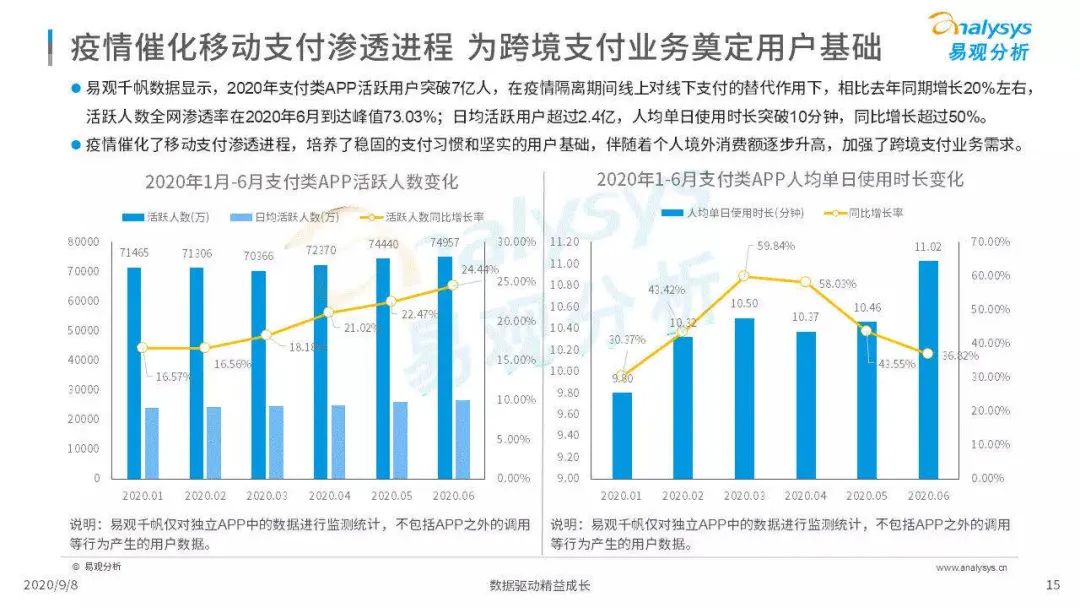 易生支付受邀出席SIE 2020跨博会 跨境业务持续高增长 (图2) 易生支付受邀出席SIE 2020跨博会 跨境业务持续高增长 (图2)
