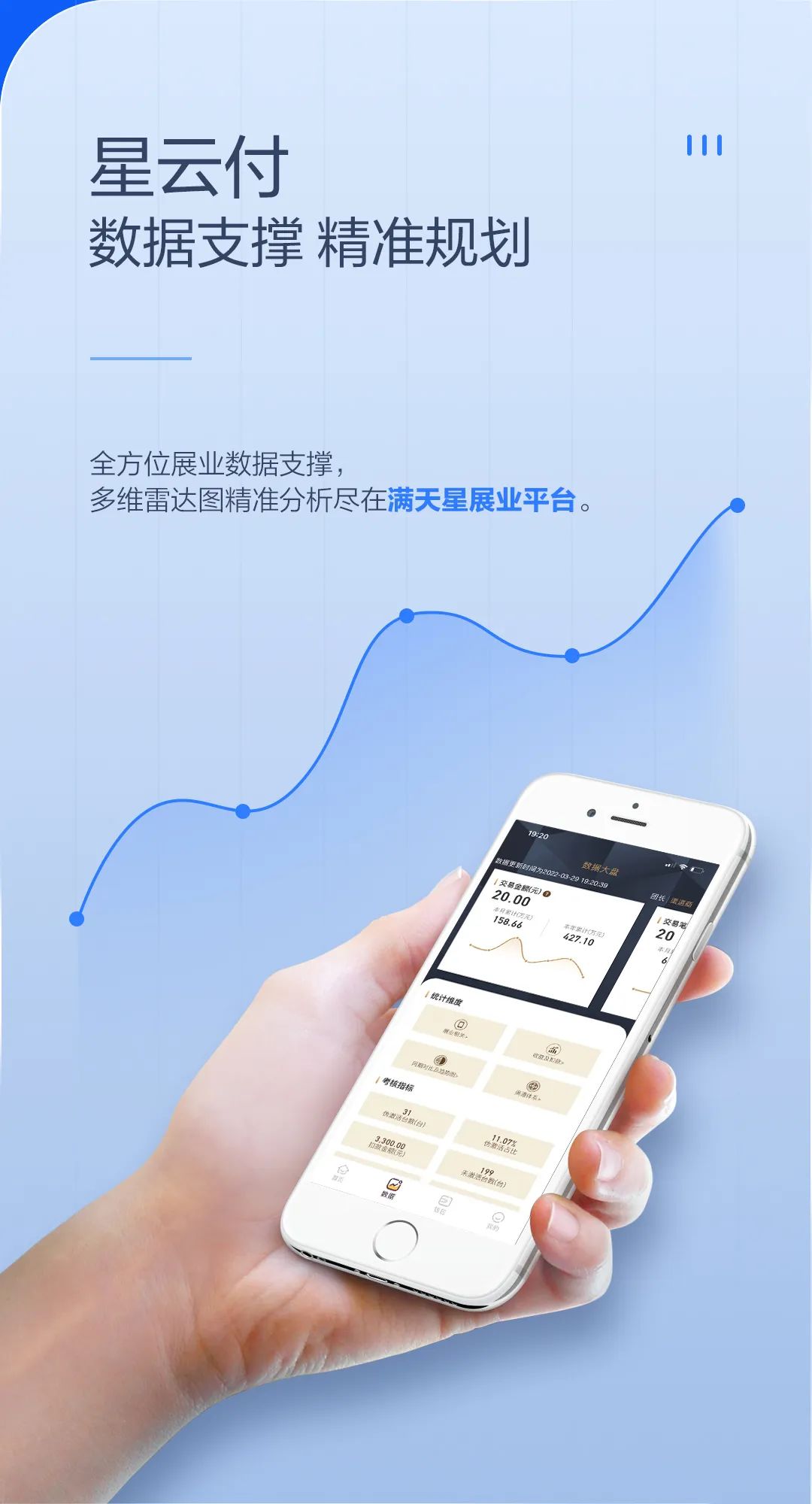 星光闪耀 稳如泰山 | 星云付2022功能大赏【易生支付】(图7)