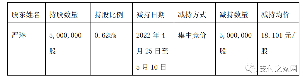 拉卡拉股东致歉(图1)