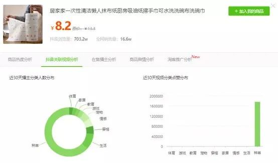 我靠抖音，两星期赚了8000块：你看不起的行业，真的很赚钱！(图7)