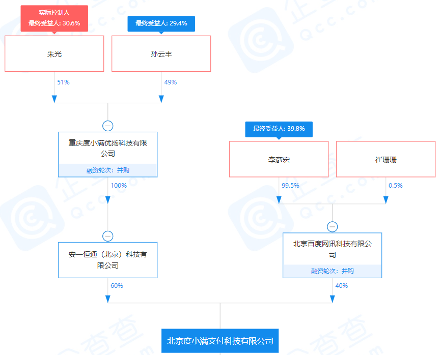 百度入局聚合支付