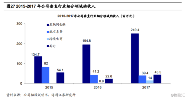 易生支付(01806.HK)：大力度施行股份激励计划，加速价值回归