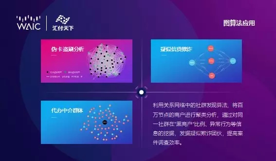 【汇付@WAIC2019】人工智能助力提升支付安全 | AI TALK(图6)