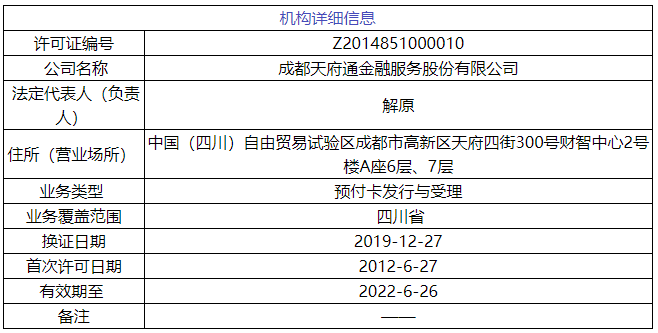 这两家即将要续展牌照的支付机构被罚(图3)