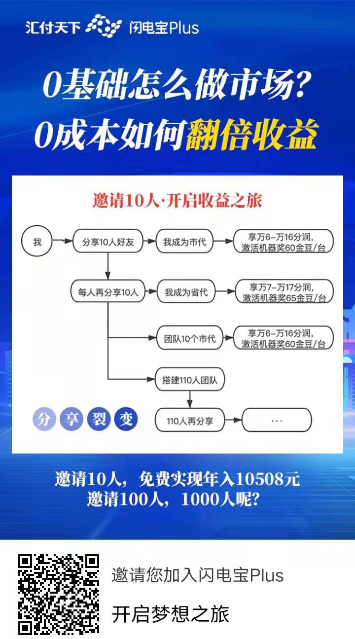 聚赢家POS机如何推广代理赚钱？plus政策解析(图4)