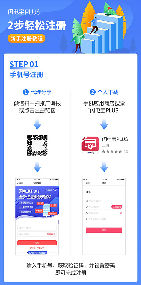 聚赢家POS机PLUS实名认证教程