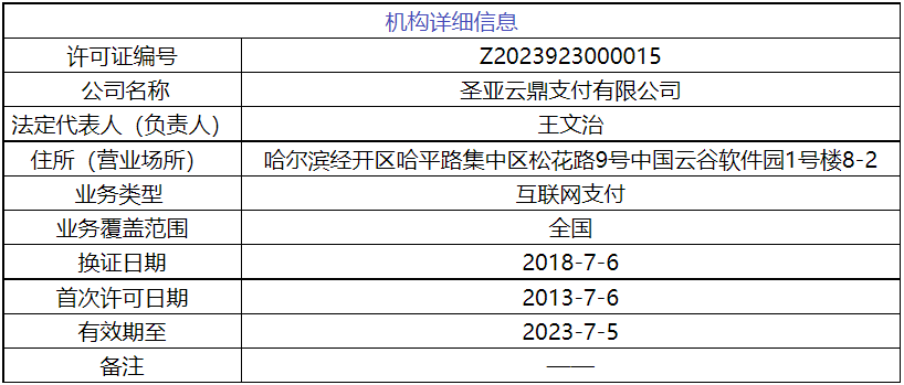 这家支付机构被质押，与58同城相关！(图2)