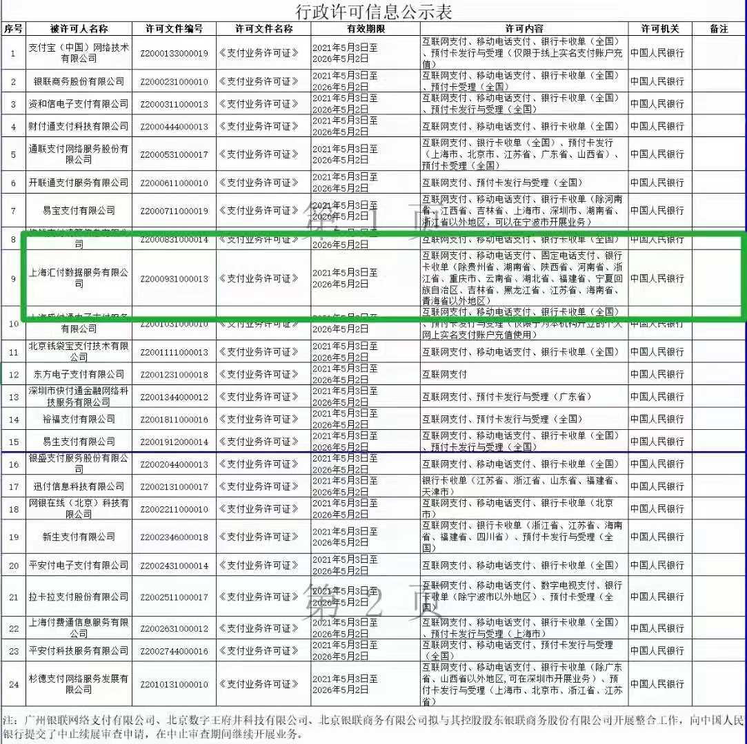 聚赢家POS机2026年5月，支付许可证成功续展