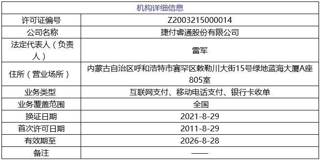 小米旗下支付机构高管变动！(图2)