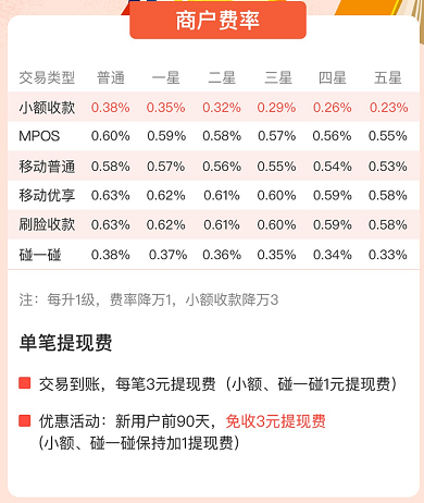 聚赢家POS机下载、注册邀请码、费率、代理等问答汇总