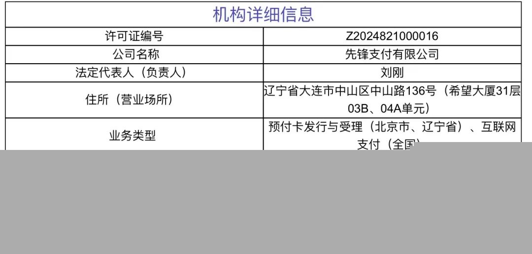 先锋支付成被执行人