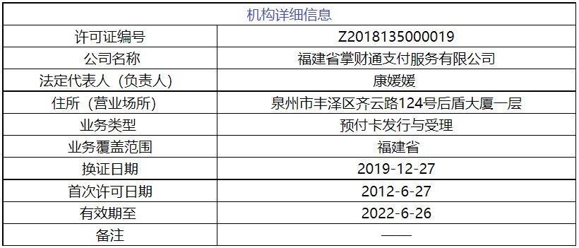 没注销没中止？此次续展竟然有两张支付牌照“下落不明”……(图2)