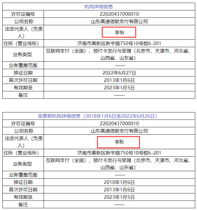 52家支付机构正式更换牌照，联动优势、钱宝等6家变更牌照信息(图7)
