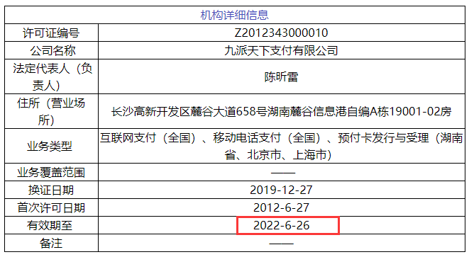 52家支付机构正式更换牌照，联动优势、钱宝等6家变更牌照信息(图9)