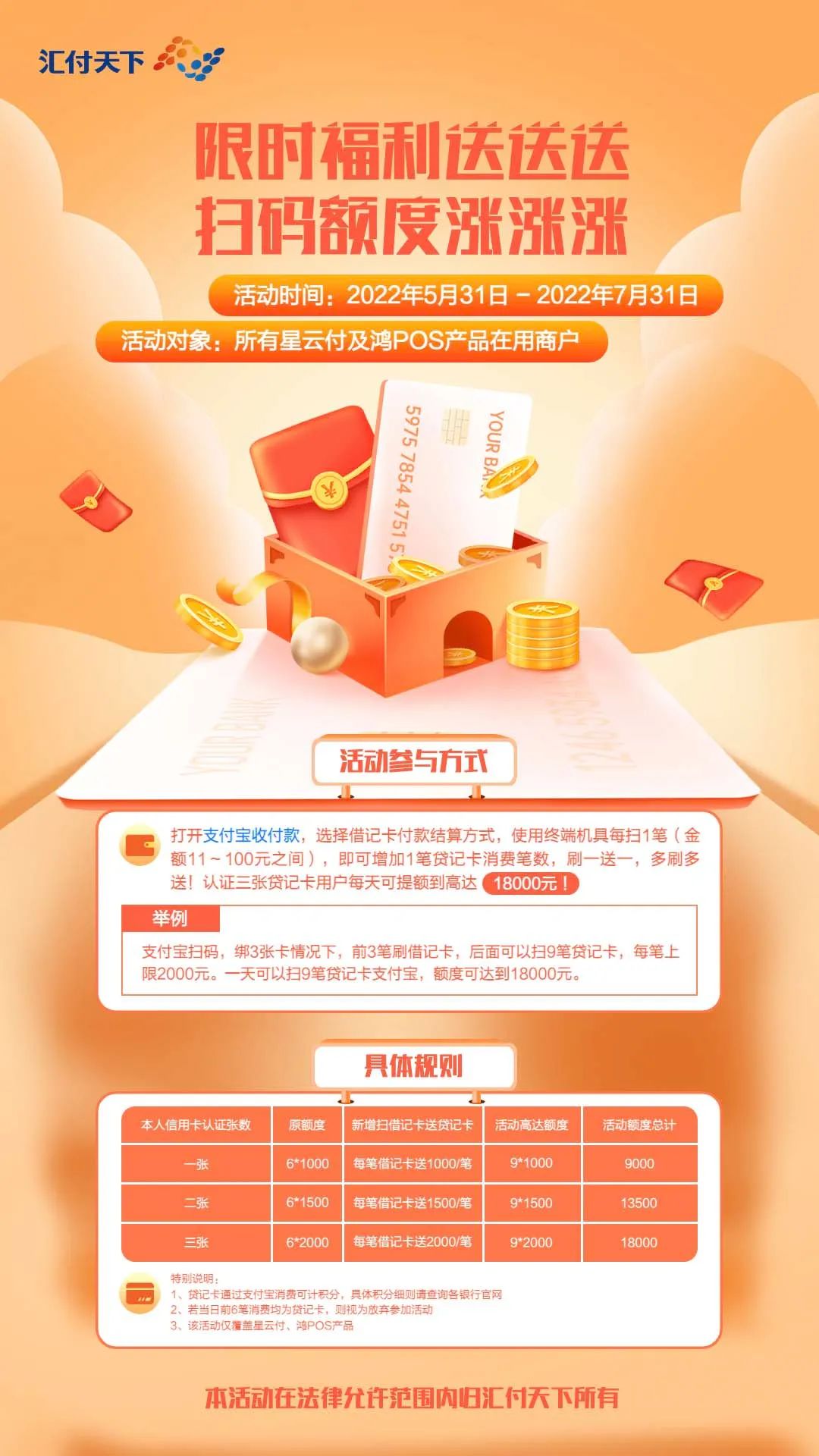 限时福利送送送 扫码额度涨涨涨(图1)