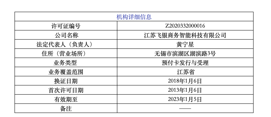 3400万收购一张支付牌照？随行付反悔了，法院判了！(图2)