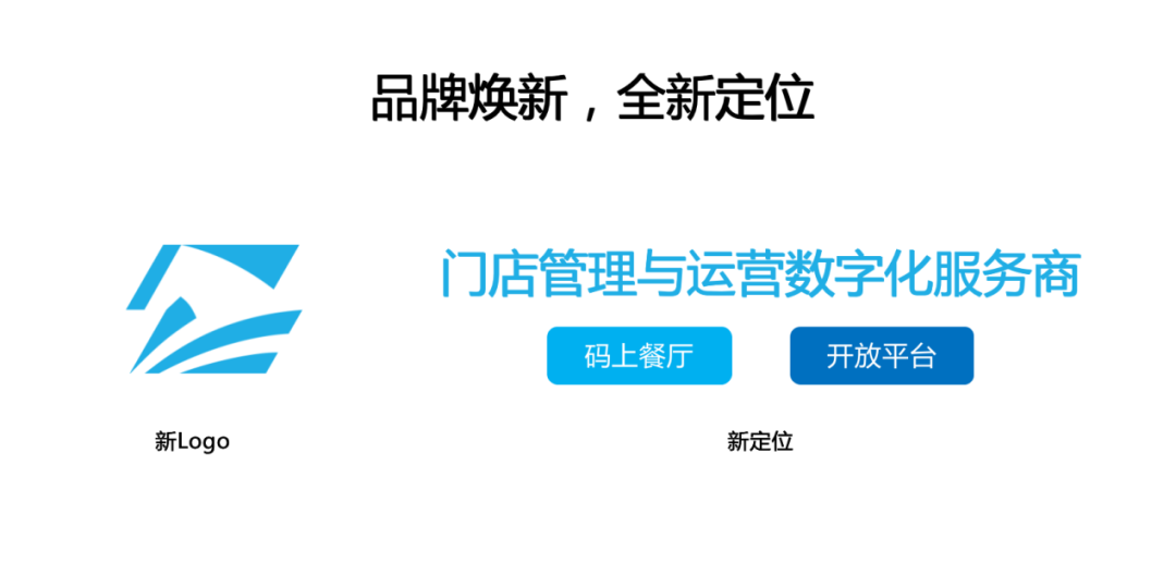 移卡智掌柜升级！发布百城千万商户扶持计划(图1)