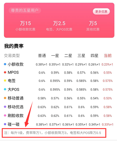 聚赢家POS机国庆刷卡到账时间(POS机国庆刷卡到账时间)(图4) 聚赢家POS机国庆刷卡到账时间(POS机国庆刷卡到账时间)(图4)