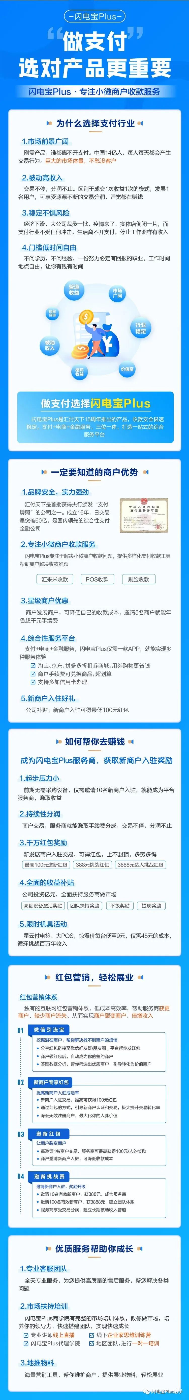 聚赢家POS机PLUS产品模式详解（代理篇）(图1)